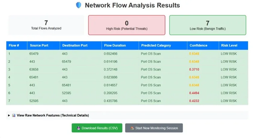 ARP Spoofing Detection & Prevention — placeholder project thumbnail